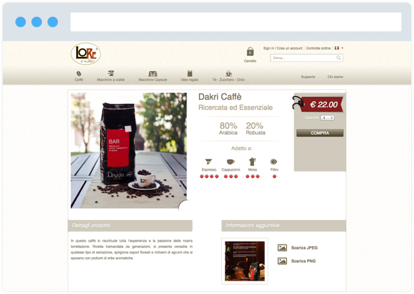 Caffè LoRe Caffè LoRe