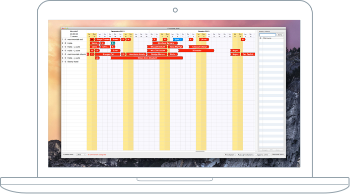 Software Hotel Software Hotel